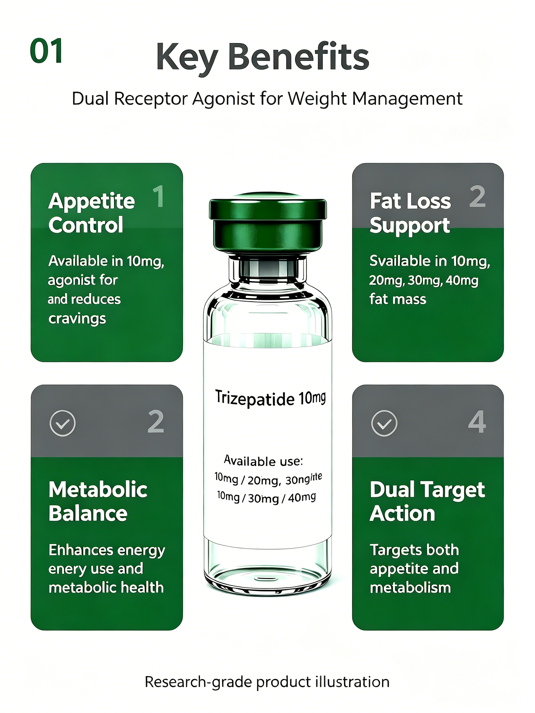 Trizepatide Dual Receptor Weight Management Peptide Vial
