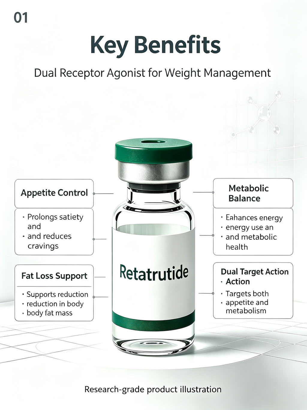 Retatrutide Weight Loss Research Peptide