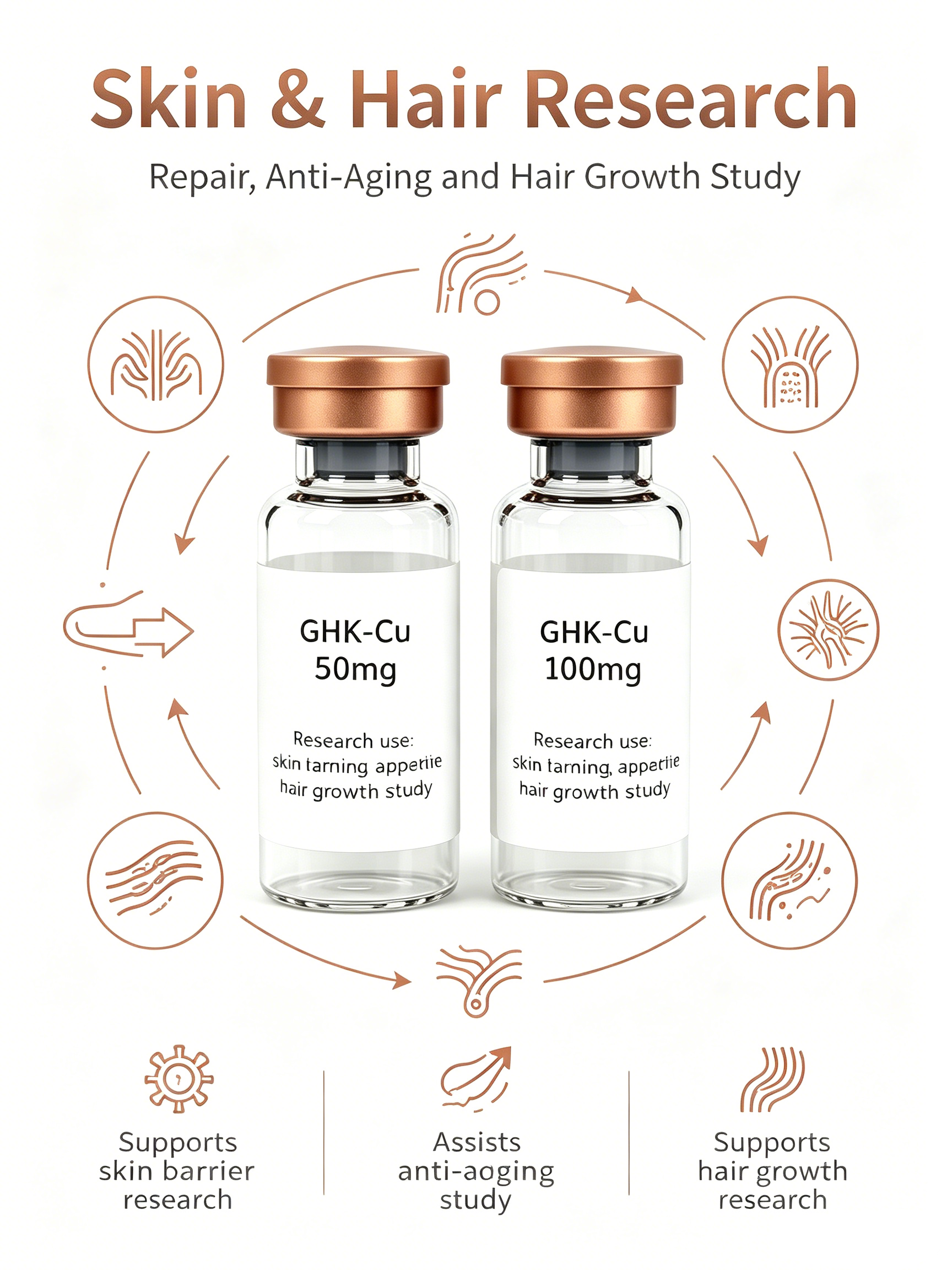 Research Grade GHK-Cu Copper Peptide for Skin & Hair Study
