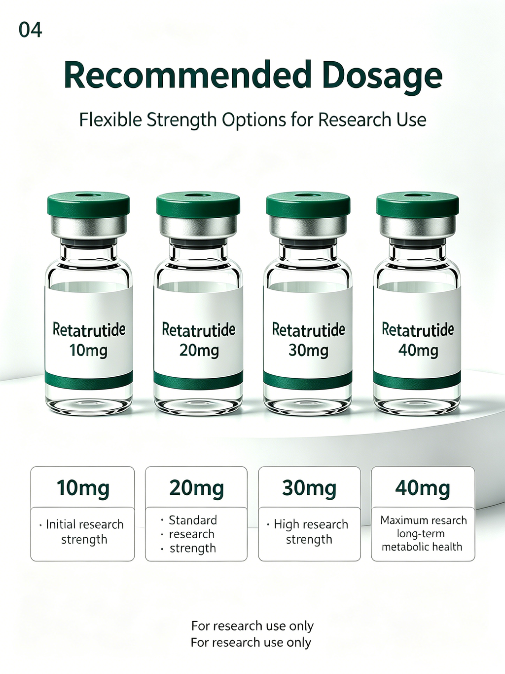 Retatrutide Weight Loss Research Peptide