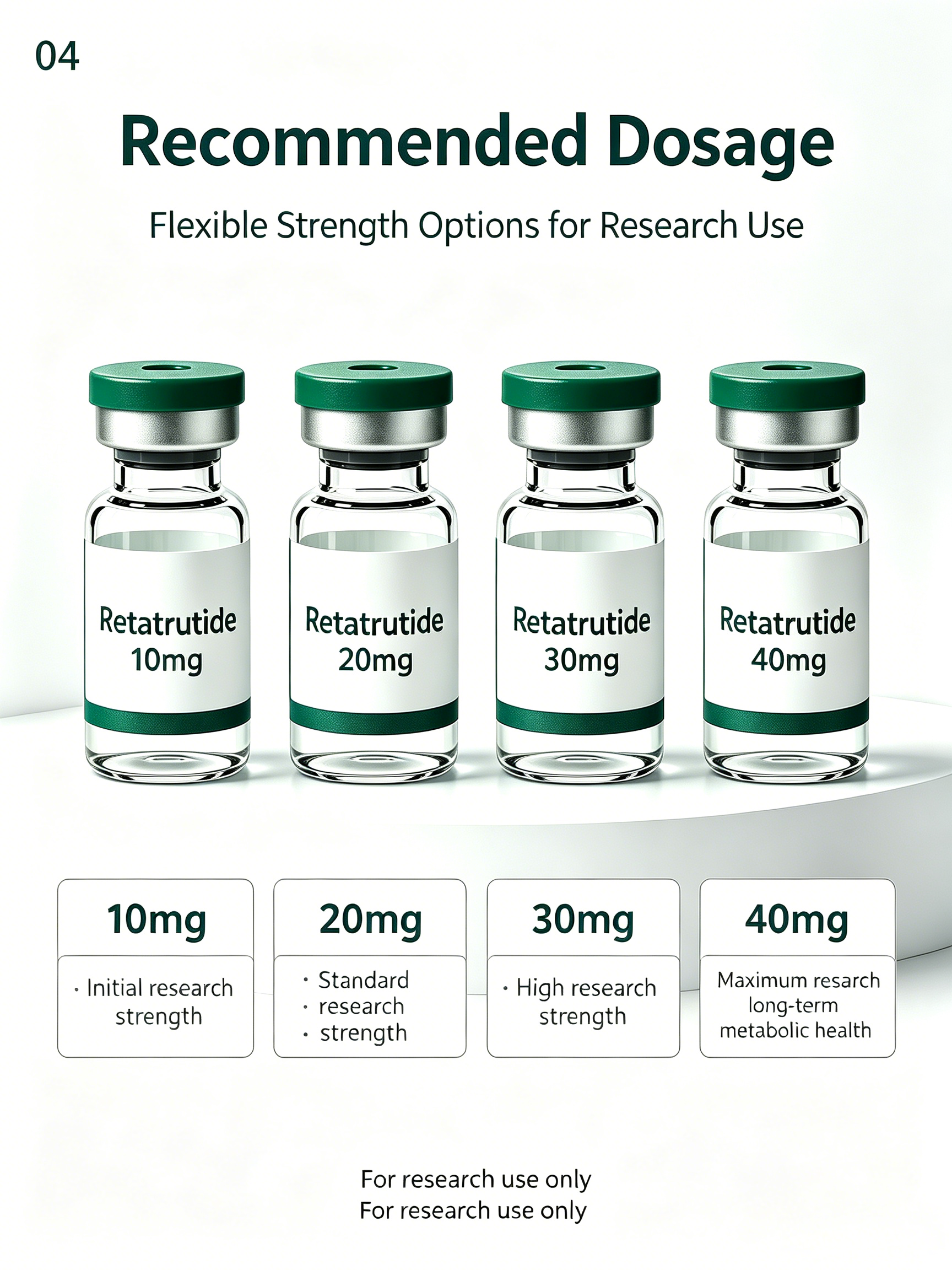 Retatrutide Weight Loss Research Peptide
