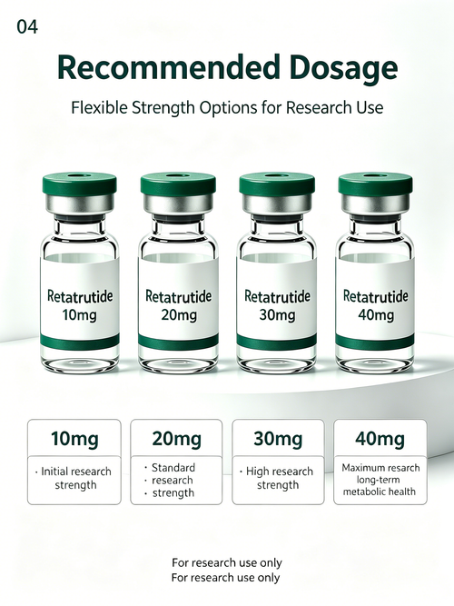 Retatrutide Weight Loss Research Peptide