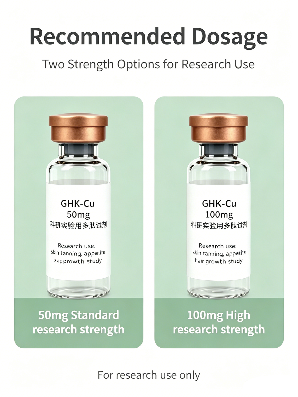 Research Grade GHK-Cu Copper Peptide for Skin & Hair Study