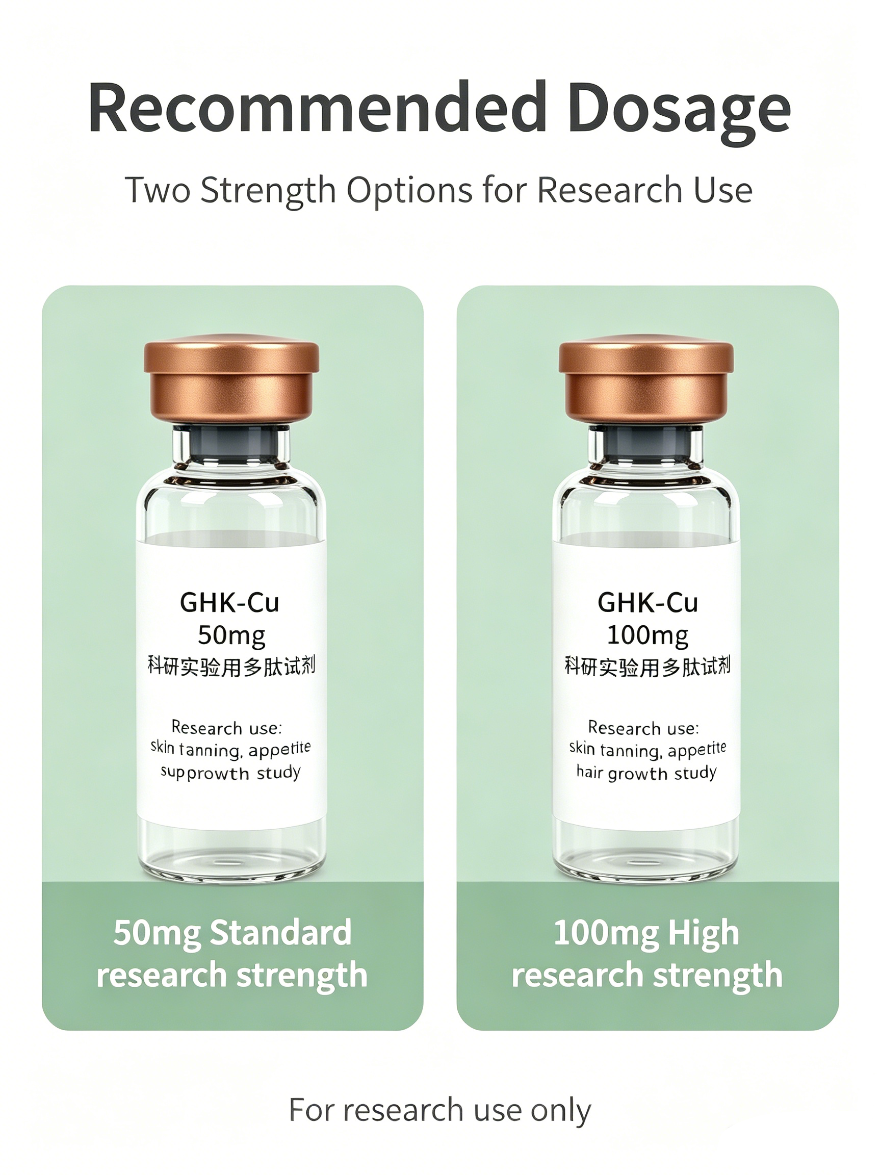 Research Grade GHK-Cu Copper Peptide for Skin & Hair Study